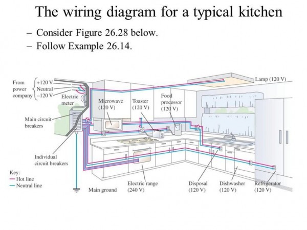 Photos Of Kitchen Electrical Wiring Diagram Agnitum That Amazing