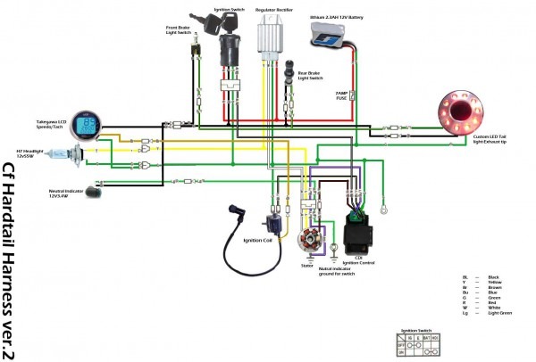 Lifan 110 Wiring Diagram  3