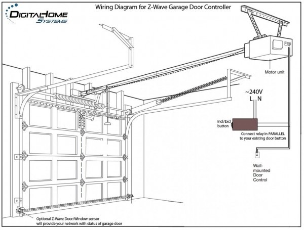 Genie Garage Door Opener Sensor Wiring Diagram