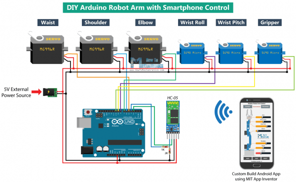 Diy Arduino Robot Arm With Smartphone Control