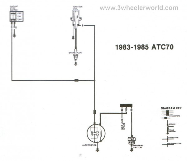 Atc 70 Wiring Diagram