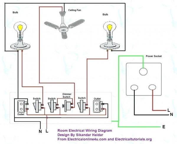 House Wiring Guide
