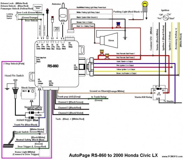 98 Honda Civic Dx Wiring Diagram