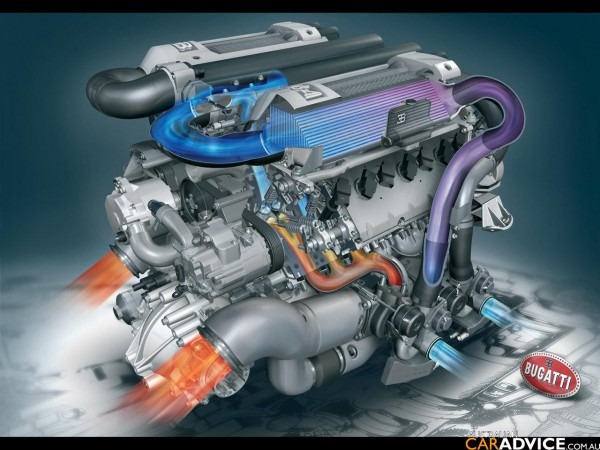 Veyron W16 Engine Diagram