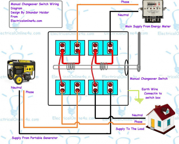 Manual Changeover Switch Wiring Diagram For Portable Generator