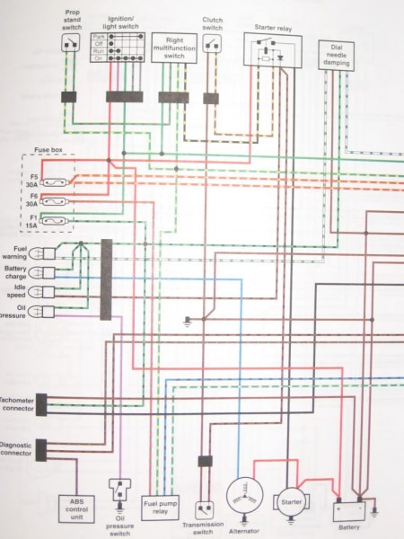 Wiring Diagram 2001 F650gs