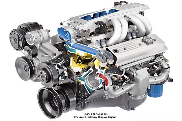 Camaro Engines Through The Years â Long Live The Third Generation