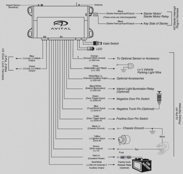 Vehicle Wiring Diagram For Remote Start