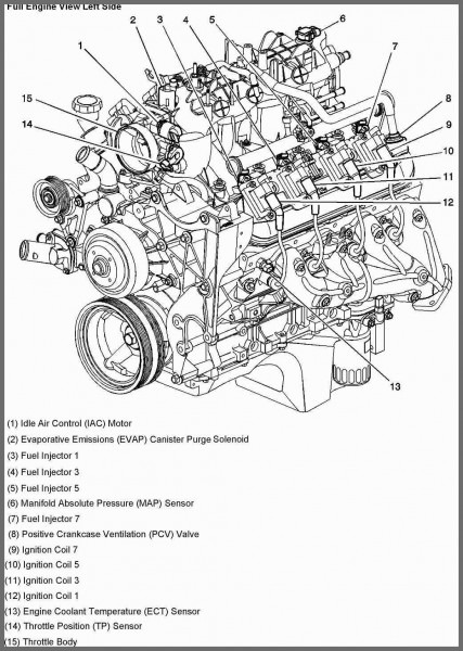 350 Engine Block Diagram