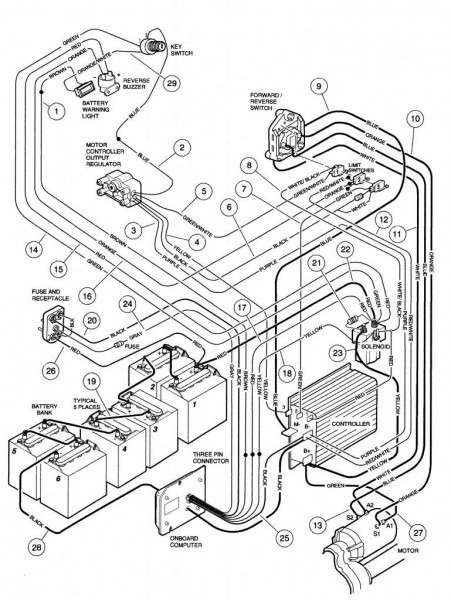 Wiring Diagram For Club Car 1996 Ds 48 Volt
