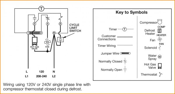 Commercial Freezer Defrost Timer Wiring
