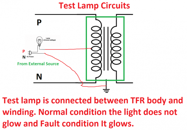 Difference Between Multi Meter Megger And Series Test Lamp