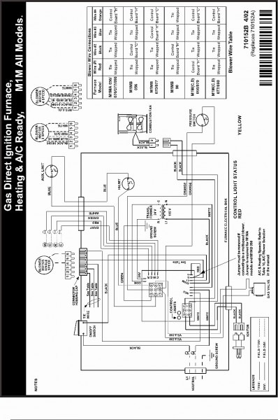 Intertherm Mobile Home Electric Furnace Wiring Diagram