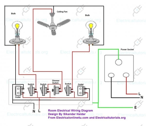 Circuit Wiring Diagram House