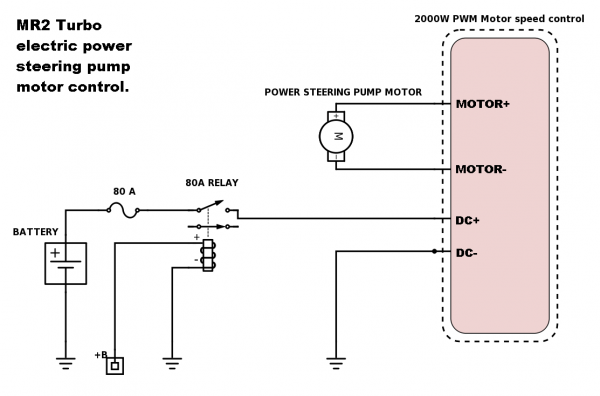 Power Steering Wire Diagram