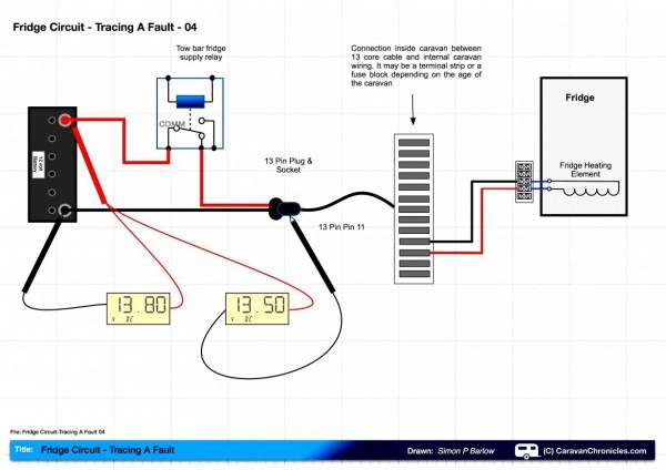 Wiring Diagram For 13 Pin Euro Plug