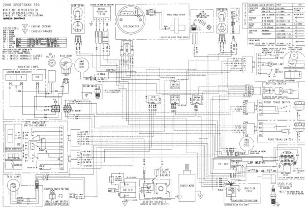 Polaris Scrambler 500 Wiring Diagram