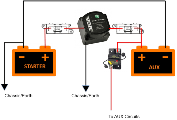 Wiring Diagram For Dual Battery System