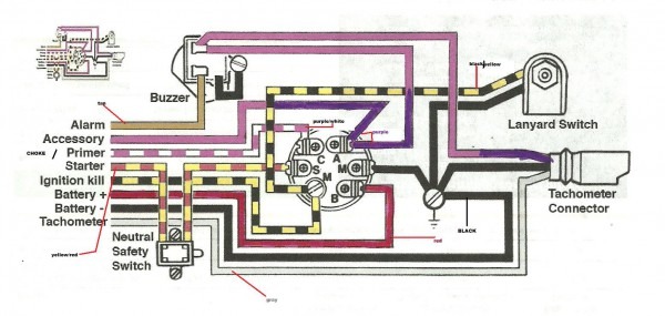 19880 Evinrude Ignition Switch Wiring Diagram