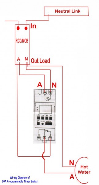 A2 Wiring Diagram