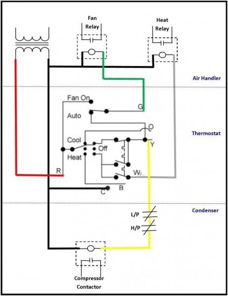 Air Conditioner Electrical Wiring Diagram