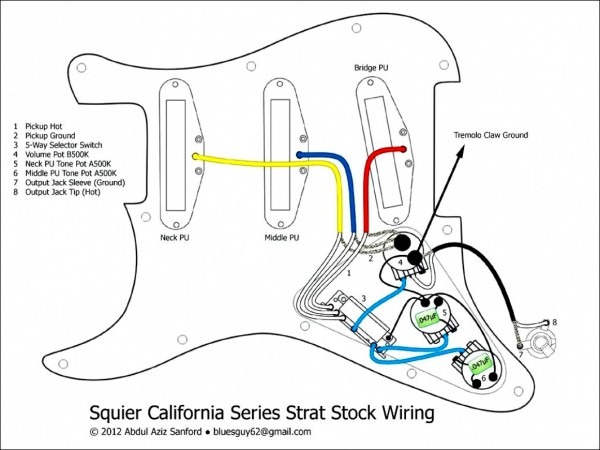 Fender Squier Mini Jack Wiring