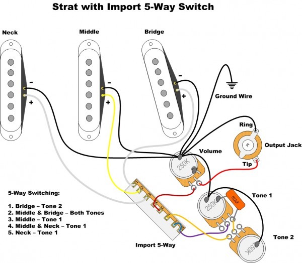 Squire Strat Wire Diagram