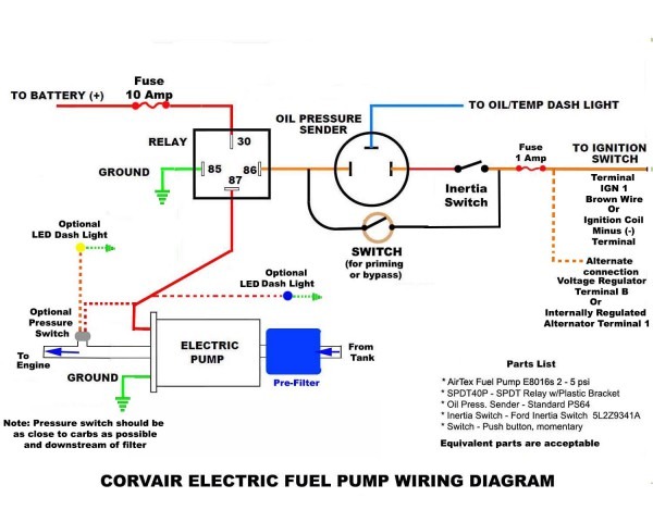Fuel Pump Wiring Diagram Chevy Vega