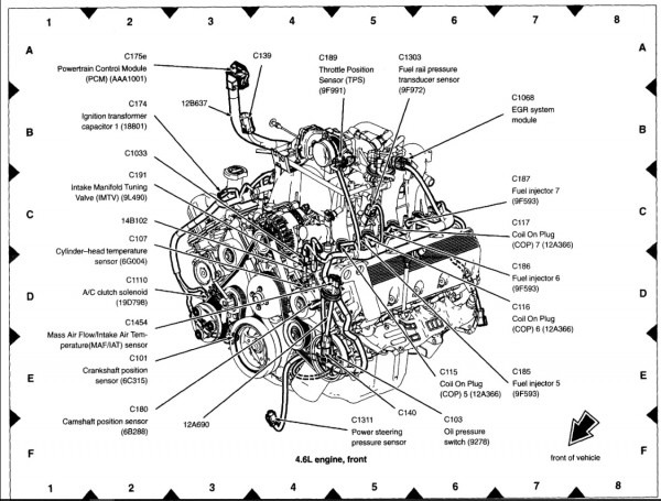2001 F150 5 4 Engine Ignition Diagram