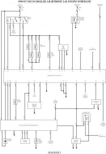 Volvo 240 Wiring Diagrams