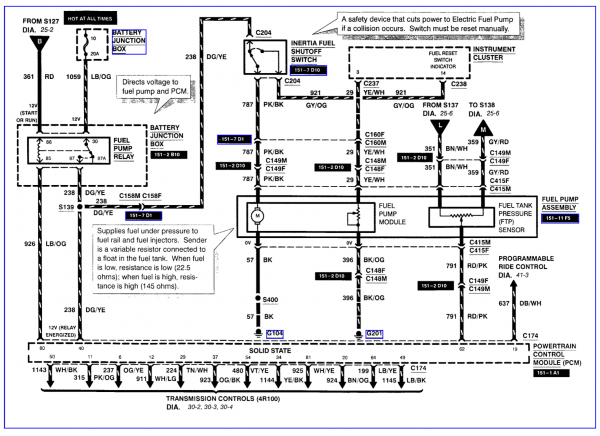 Airtex Fuel Pump Wiring Diagram