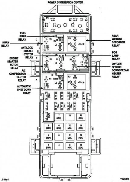 2001 Jeep Wrangler Fuse Box Diagram