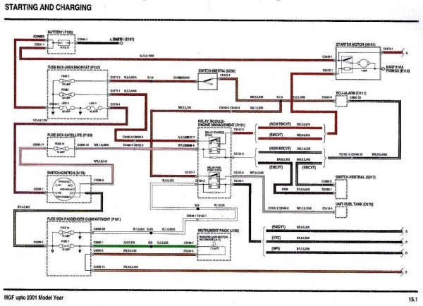 Mgf Alarm Wiring Diagram