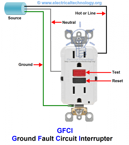 Wiring Diagram Ground Fault Circuit Interrupters
