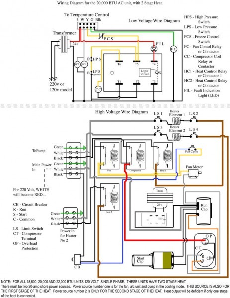 Goodman Furnace Wiring Diagram For Gas Units