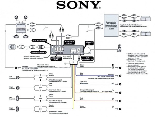 Wiring Diagram For Sony Xplod Stereo