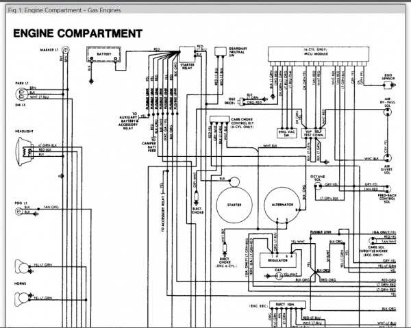 1984 Ford Wiring Diagram