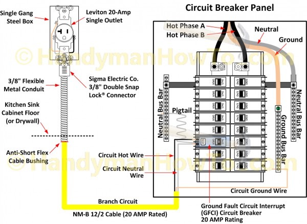 House Circuit Breaker Panel Diagram