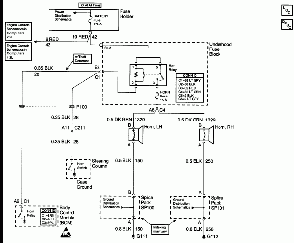 Chevy S10 Horn Wiring Diagram