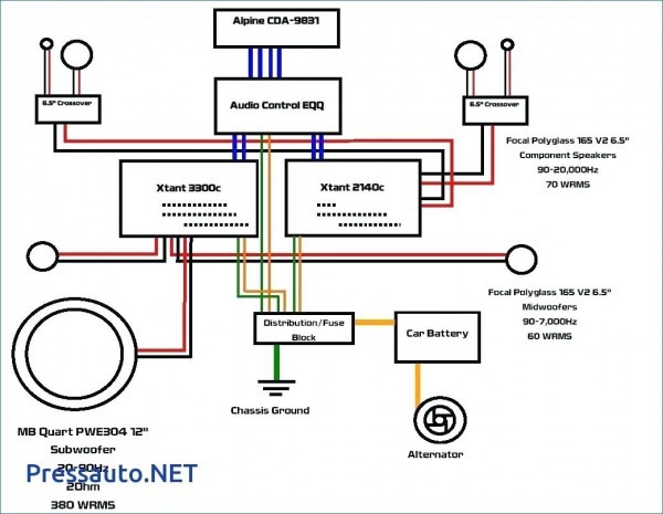 Wiring Diagram For Stereo System