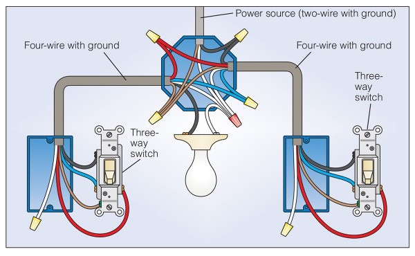 How To Wire A 3 Way Light Switch
