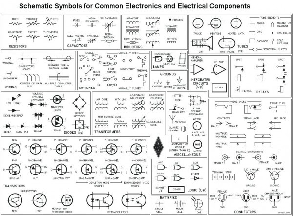 Motor Control Wiring Diagram Symbols Gooddy Org Electrical Circuit