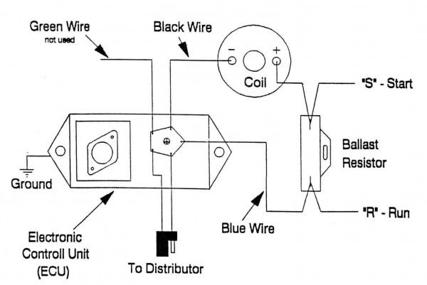 1971 Dodge Electronic Ignition Wiring Diagram