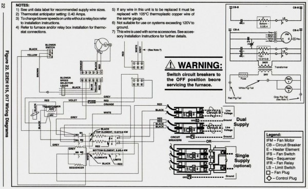 Ruud Electric Furnace Wiring Schematic