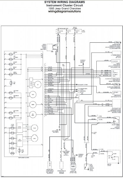 94 Cherokee Wiring Diagram