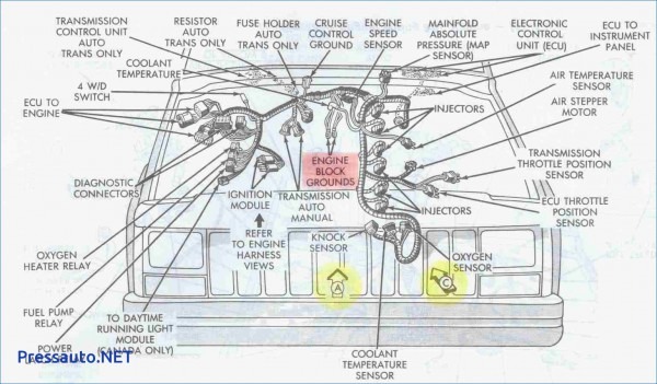 1999 Jeep Wrangler Wiring Harness Diagram