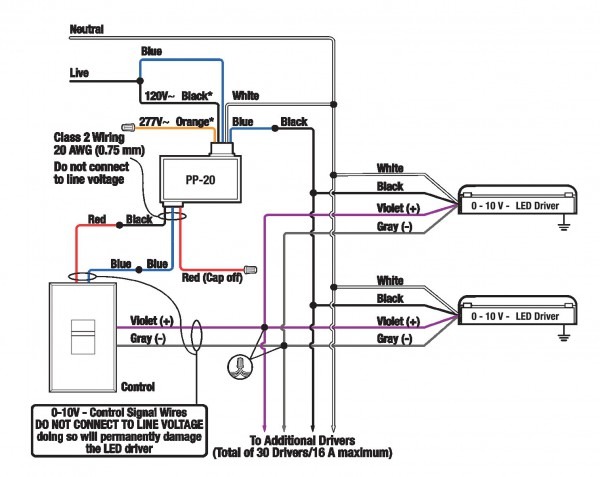 Lutron Wiring Diagram