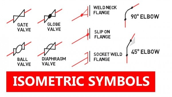Basic Piping Isometric Symbols