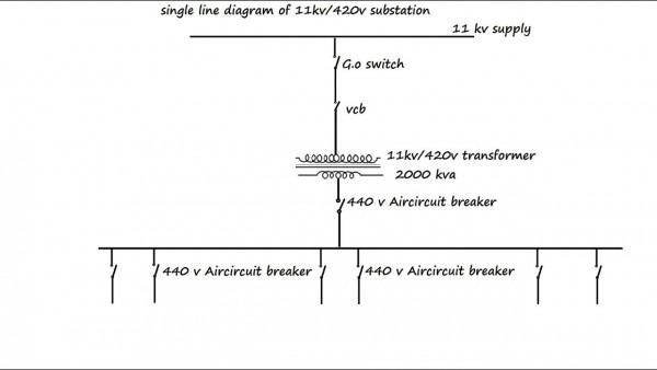 Transformer Single Line Diagram