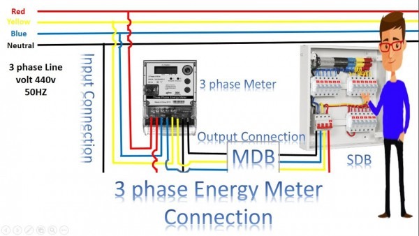 3 Phase Kwh Meter Wiring Diagram